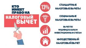 13% подоходный налог: на что начисляется в Верный