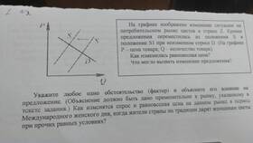 Что может изменить предложение на рынке в Верный