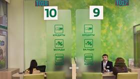 Что считается вкладом в банке в Верный