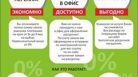 Что такое сумма рассрочки в Верный