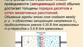 Что такое запирающий слой в Верный