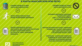 Для чего нужна пенсионная система в Верный