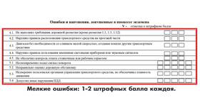 Экзамен в ГИБДД: что входит в Верный