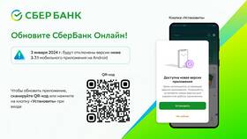 График обновлений Сбербанк Онлайн в Верный