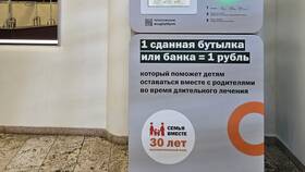 Как отключить автоплатеж в Детские деревни SOS в Верный