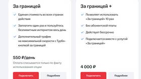 Как отключить роуминг МТС в приложении в Верный