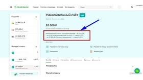 Как открыть пополняемый счет в Сбербанке в Верный