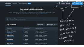 Как отменить подписку Telegram Premium в Верный