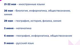 Как понять досрочный экзамен в Верный