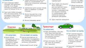 Как понять промежуточное заявление на пособие в Верный