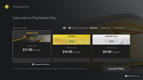 Как приобрести подписку PlayStation Plus в Верный