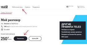 Как проверить минуты на Теле2 в Верный