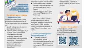 Как работать с личным кабинетом на Налог.ру в Верный