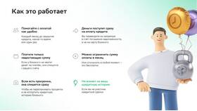 Кредитная помощь: что это в Верный