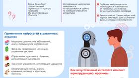 Меры воздействия в отношении юридического лица: виды и особенности применения в Верный