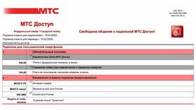 Почему на МТС Супер закончился интернет в Верный