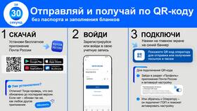 Почему письмо не приходит на Почту России в Верный