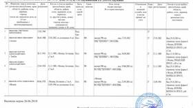 Сколько делается адресная справка на Госуслугах в Верный